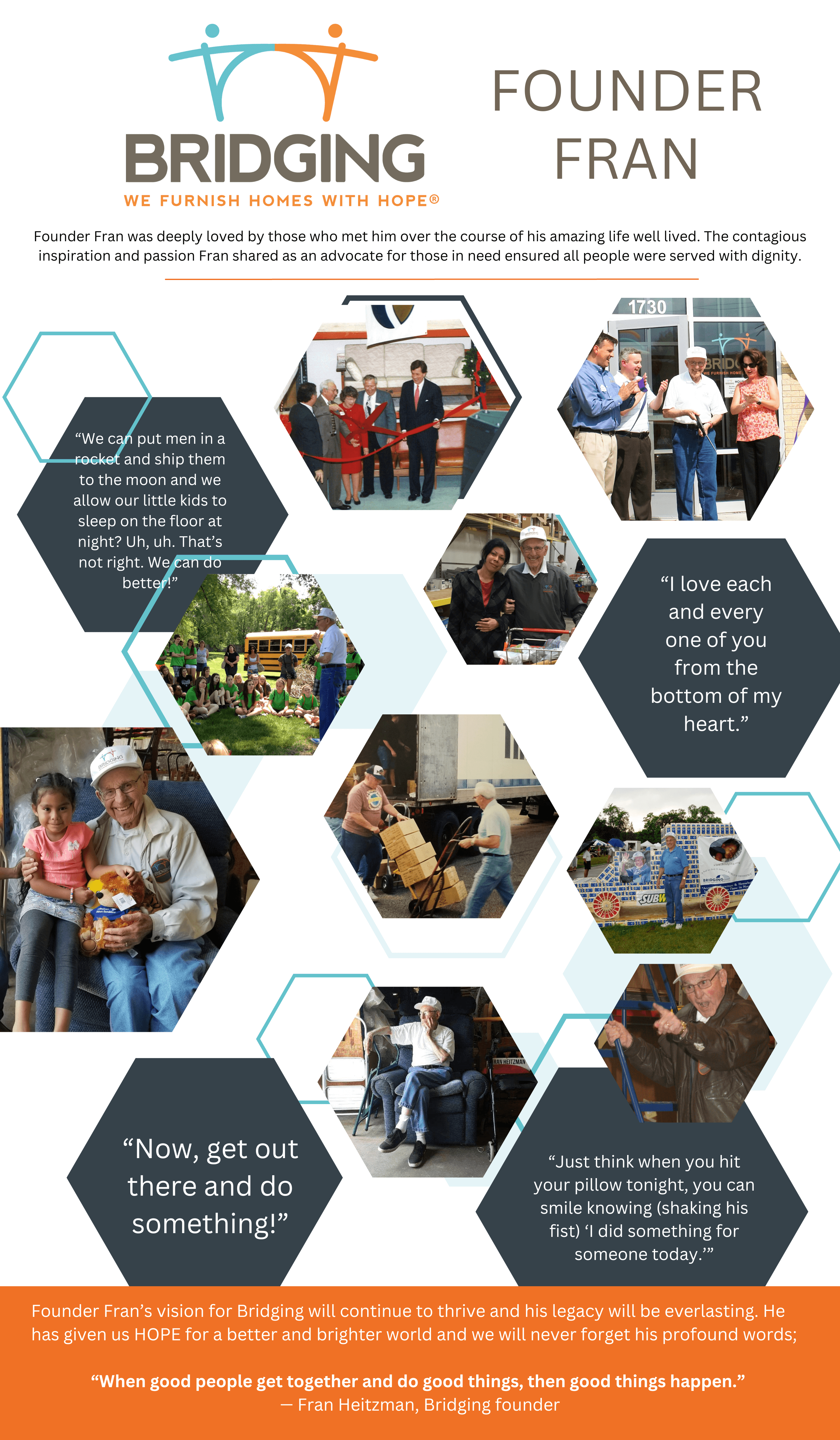 Founder Fran Timeline